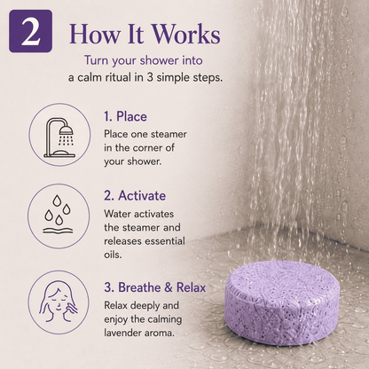 LAVENDER RELAX SHOWER STEAMER