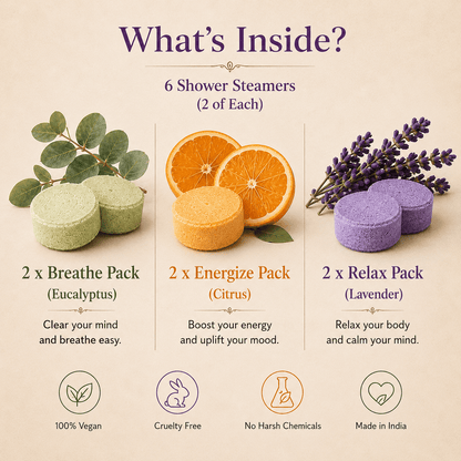 The Discovery Ritual – 6-Day Aromatherapy Shower Experience