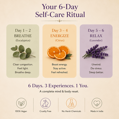 The Discovery Ritual – 6-Day Aromatherapy Shower Experience