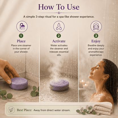 The Discovery Ritual – 6-Day Aromatherapy Shower Experience