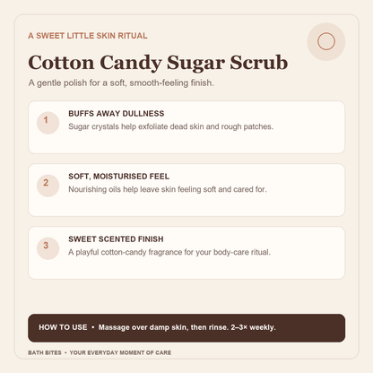 Cotton Candy Sugar Scrub benefits and directions card